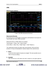 Preview for 102 page of Rigol DSA700 series User Manual