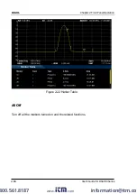 Preview for 113 page of Rigol DSA700 series User Manual