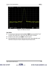 Preview for 124 page of Rigol DSA700 series User Manual