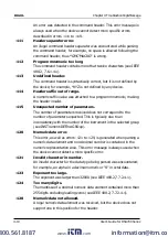 Preview for 175 page of Rigol DSA700 series User Manual