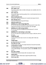 Preview for 182 page of Rigol DSA700 series User Manual