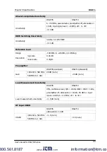 Preview for 191 page of Rigol DSA700 series User Manual