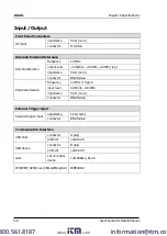 Preview for 194 page of Rigol DSA700 series User Manual