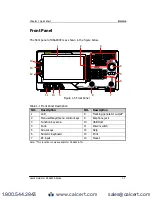 Preview for 25 page of Rigol DSA800E Series User Manual