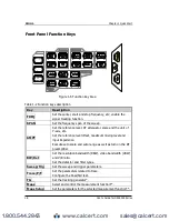 Preview for 26 page of Rigol DSA800E Series User Manual