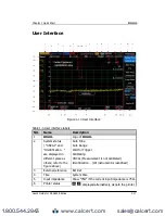 Preview for 35 page of Rigol DSA800E Series User Manual