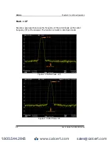 Preview for 57 page of Rigol DSA800E Series User Manual