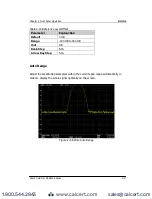 Preview for 66 page of Rigol DSA800E Series User Manual