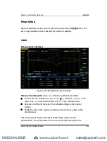 Preview for 98 page of Rigol DSA800E Series User Manual