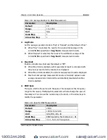 Preview for 114 page of Rigol DSA800E Series User Manual