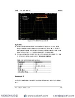 Preview for 136 page of Rigol DSA800E Series User Manual