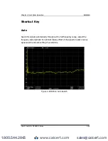 Preview for 142 page of Rigol DSA800E Series User Manual