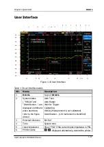 Preview for 37 page of Rigol DSA815 User Manual