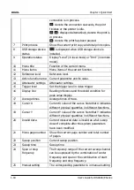 Preview for 38 page of Rigol DSA815 User Manual