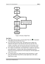 Preview for 59 page of Rigol DSA815 User Manual