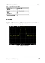 Preview for 69 page of Rigol DSA815 User Manual