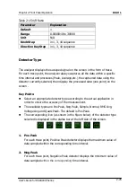 Preview for 77 page of Rigol DSA815 User Manual