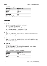 Preview for 88 page of Rigol DSA815 User Manual