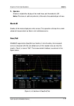 Preview for 89 page of Rigol DSA815 User Manual