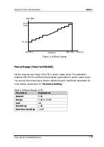 Preview for 95 page of Rigol DSA815 User Manual