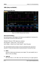 Preview for 130 page of Rigol DSA815 User Manual