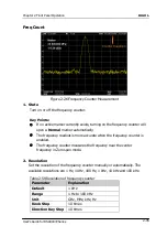 Preview for 147 page of Rigol DSA815 User Manual