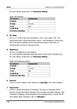 Preview for 168 page of Rigol DSA815 User Manual