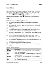 Preview for 175 page of Rigol DSA815 User Manual