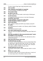 Preview for 216 page of Rigol DSA815 User Manual