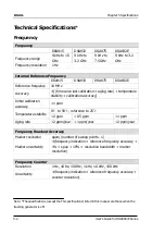 Preview for 222 page of Rigol DSA815 User Manual