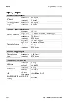 Preview for 232 page of Rigol DSA815 User Manual