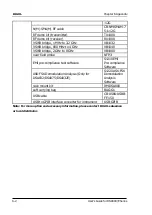 Preview for 236 page of Rigol DSA815 User Manual