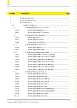 Preview for 3 page of Rigol DSG5000 Series Programming Manual