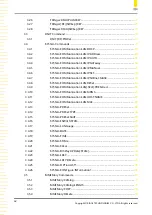 Preview for 6 page of Rigol DSG5000 Series Programming Manual