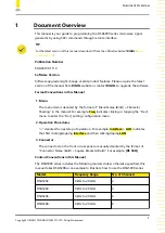 Preview for 9 page of Rigol DSG5000 Series Programming Manual