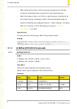 Preview for 16 page of Rigol DSG5000 Series Programming Manual