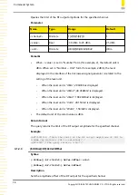 Preview for 18 page of Rigol DSG5000 Series Programming Manual