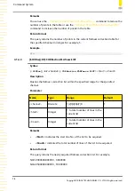 Preview for 22 page of Rigol DSG5000 Series Programming Manual