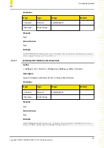 Preview for 25 page of Rigol DSG5000 Series Programming Manual