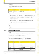 Preview for 27 page of Rigol DSG5000 Series Programming Manual