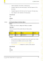 Preview for 31 page of Rigol DSG5000 Series Programming Manual