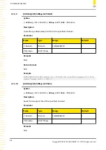 Preview for 32 page of Rigol DSG5000 Series Programming Manual