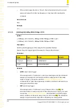 Preview for 36 page of Rigol DSG5000 Series Programming Manual