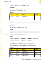 Preview for 40 page of Rigol DSG5000 Series Programming Manual