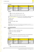 Preview for 48 page of Rigol DSG5000 Series Programming Manual