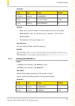 Preview for 59 page of Rigol DSG5000 Series Programming Manual