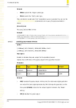 Preview for 64 page of Rigol DSG5000 Series Programming Manual