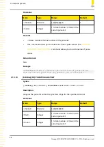 Preview for 70 page of Rigol DSG5000 Series Programming Manual