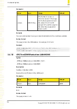 Preview for 94 page of Rigol DSG5000 Series Programming Manual