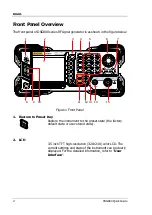 Предварительный просмотр 14 страницы Rigol DSG800 Series Quick Manual